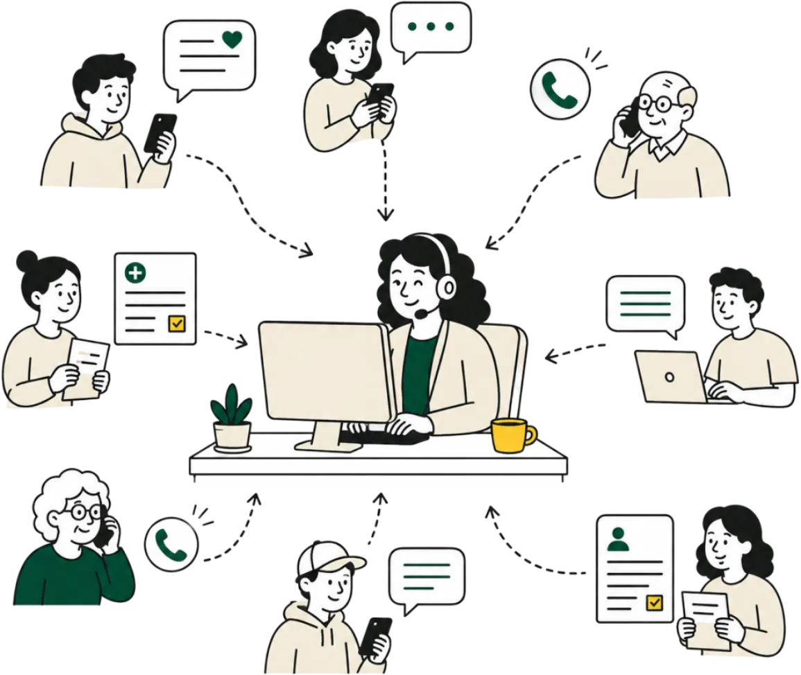 Patients contacting a healthcare intake coordinator through calls, messages, and forms